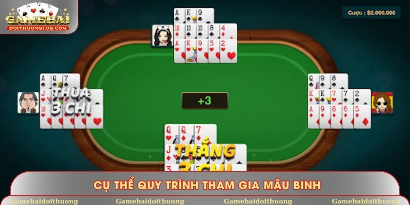 Cụ thể quy trình tham gia Mậu Binh